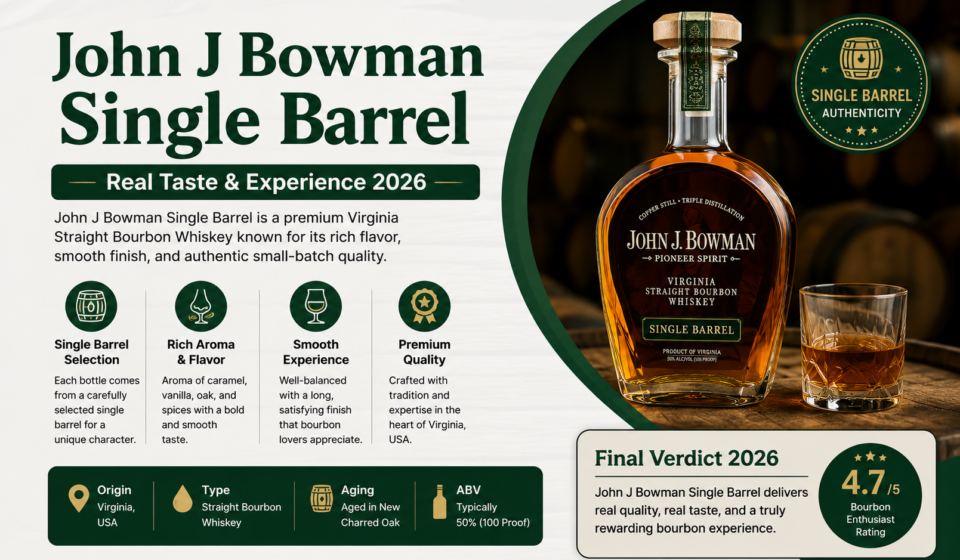 John J Bowman Single Barrel |Real Taste & Experience 2026