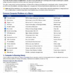 Computer problems and troubleshooting guide showing common PC issues and diagnostic steps